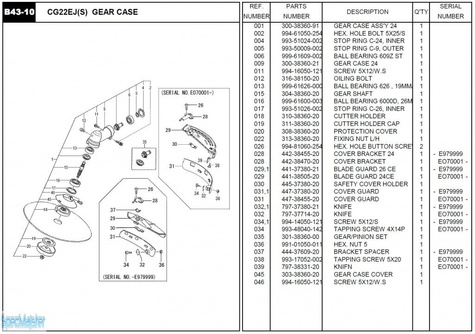 HITACHI Części zamienne do CG22EJ(S).