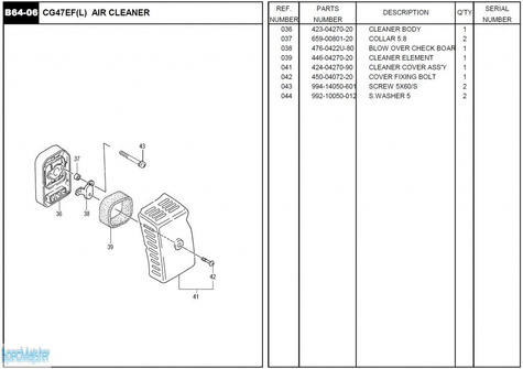 HITACHI Części zamienne do CG47EF(L).