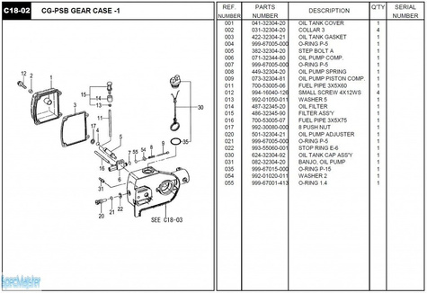HITACHI Części zamienne do CG-PSB.