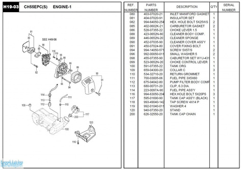HITACHI Części zamienne do CH55EPC(S).