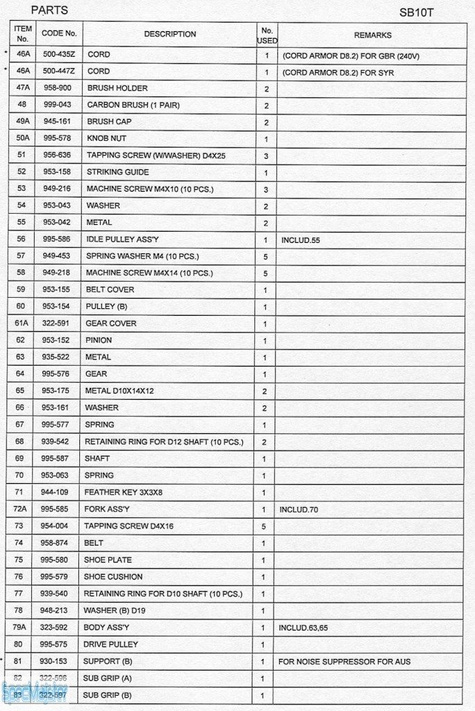 HITACHI Części zamienne do SB10T.
