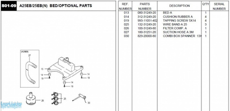 HITACHI Części zamienne do A25EB(N).