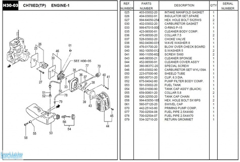 HITACHI Części zamienne do CH78ED(TP).