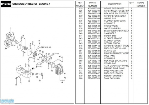 HITACHI Części zamienne do CH105EC(C).