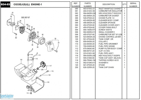 HITACHI Części zamienne do CG33EJ.