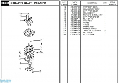 HITACHI Części zamienne do CH50EA(ST).