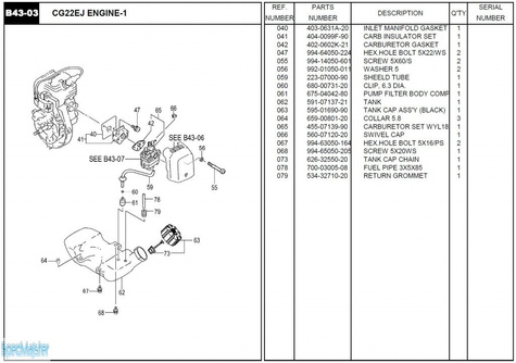 HITACHI Części zamienne do CG22EJ.