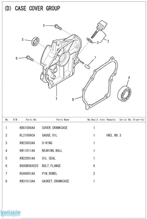 HITACHI Części zamienne do E10U.
