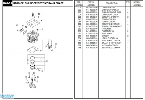 HITACHI Części zamienne do RB160EF.