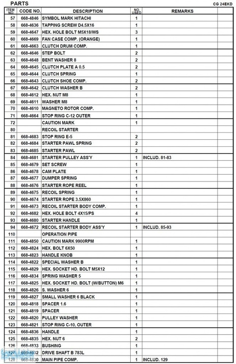 HITACHI Części zamienne do CG24EKD.