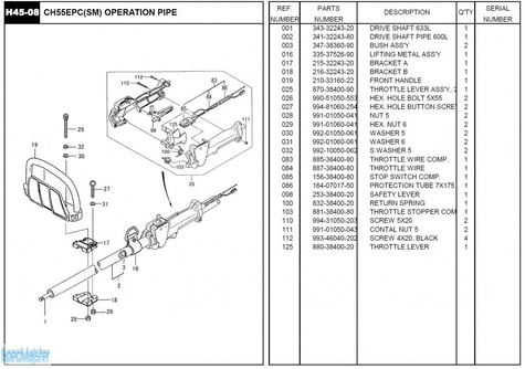 HITACHI Części zamienne do CH55EPC(SM).