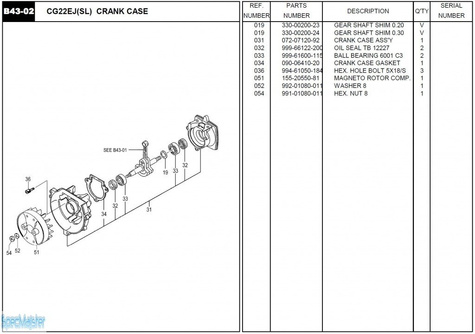 HITACHI Części zamienne do CG22EJ(SL).