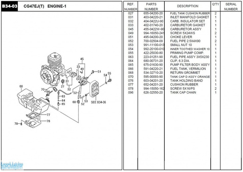 HITACHI Części zamienne do CG47EJ(T).