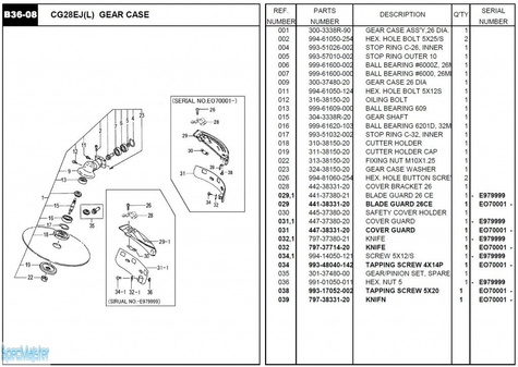 HITACHI Części zamienne do CG28EJL.