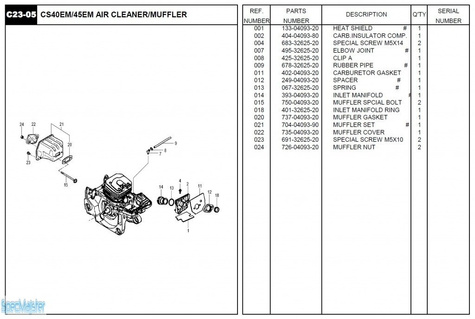 HITACHI Części zamienne do CS45EM.