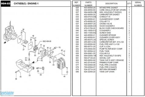 HITACHI Części zamienne do CH78EB(C).