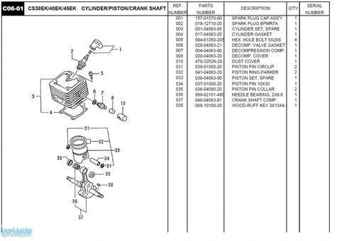 HITACHI Części zamienne do CS40EK.