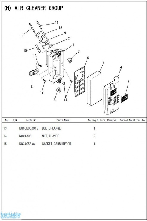 HITACHI Części zamienne do E57MA(S). Rozkładówka nr.2