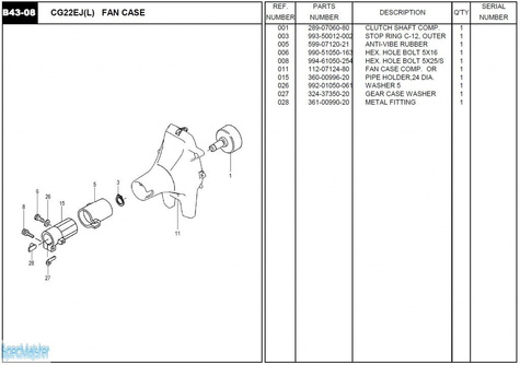 HITACHI Części zamienne do CG22EJ(L).