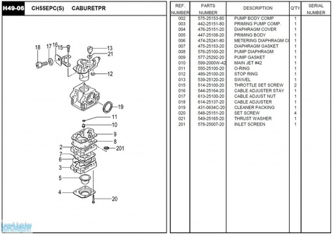 HITACHI Części zamienne do CH55EPC(S).