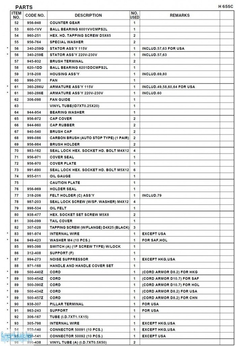 HITACHI Części zamienne do H65SC.