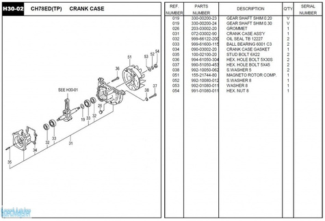 HITACHI Części zamienne do CH78ED(TP).