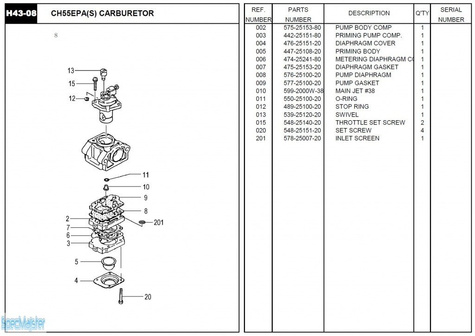 HITACHI Części zamienne do CH55EPA(S).