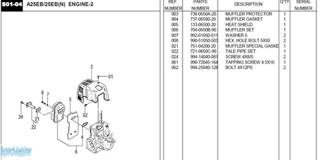 HITACHI Części zamienne do A25EB(N).