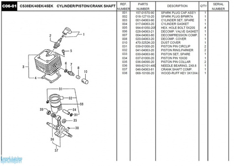 HITACHI Części zamienne do CS38EK.