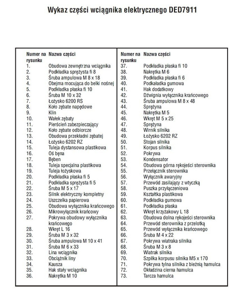 DEDRA Części zamienne do DED7911