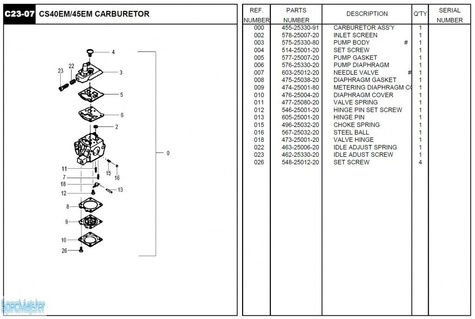 HITACHI Części zamienne do CS40EM.