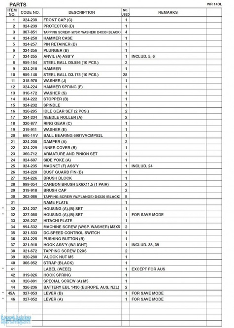 HITACHI Części zamienne do WR14DL.