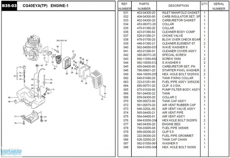 HITACHI Części zamienne do CG40EYA(TP).
