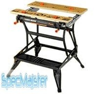 Części zamienne do WM825.