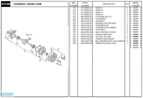 HITACHI Części zamienne do CS30EG(S).