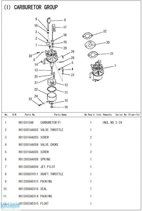 HITACHI Części zamienne do E40MA. Rozkładówka nr.2