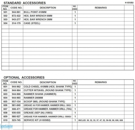 HITACHI Części zamienne do H65SB2.
