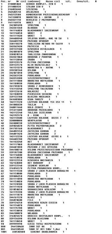 METABO Części zamienne do KS0852S