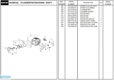 HITACHI Części zamienne do CS30EC(S).