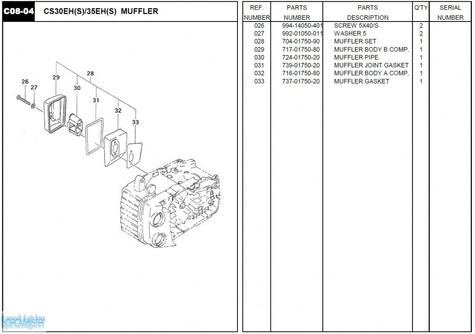 HITACHI Części zamienne do CS30EH(S).