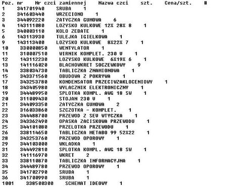 METABO Części zamienne do BE 250 R+L