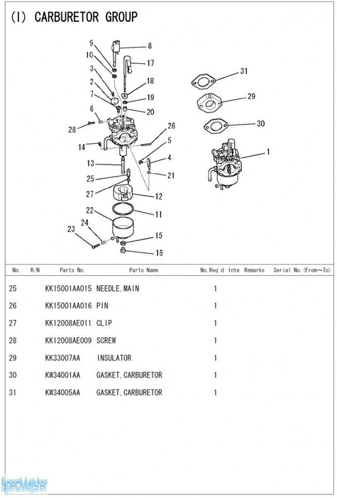 HITACHI Części zamienne do E35MA.