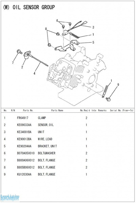 HITACHI Części zamienne do E24.