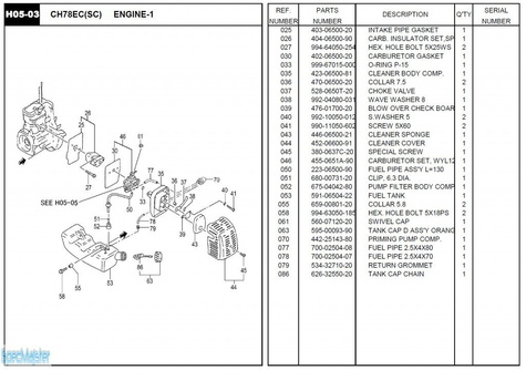 HITACHI Części zamienne do CH78EC(SC).