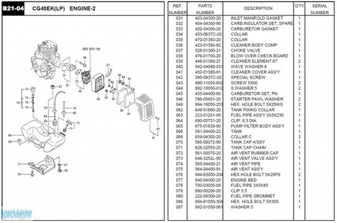 HITACHI Części zamienne do CG40EK(LP).