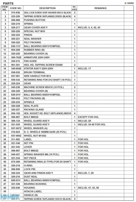 HITACHI Części zamienne do G18SRU.