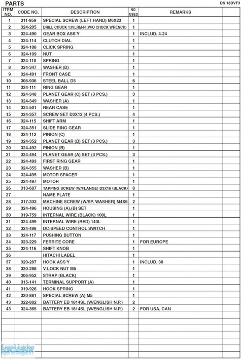 HITACHI Części zamienne do DS18DVF3.