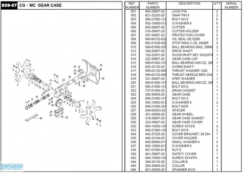 HITACHI Części zamienne do CG-HT.