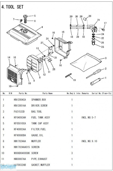 HITACHI Części zamienne do E50MA. Rozkładówka nr.1