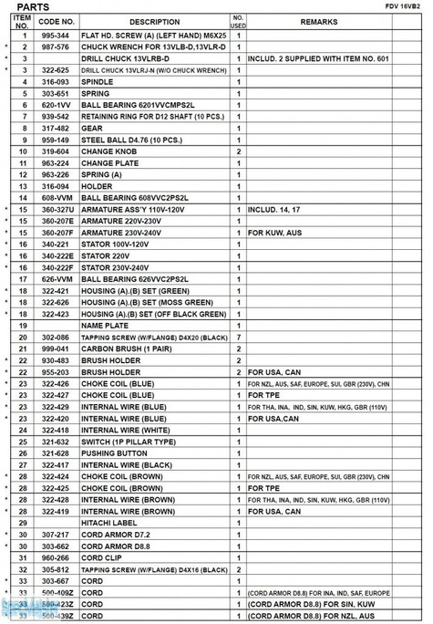 HITACHI Części zamienne do FDV16VB2.
